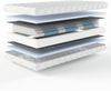 Hn8 Taschenfederkern-Matratze "Dream TA 1000", H4, 100 x 200 cm, Höhe: ca. 22 cm Bild 3