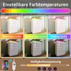 Weiße Hochglanz-Kommode Sideboard mit 6 geräuschlosen Schubladen, per App & Touch steuerbare LED-Beleuchtung aus E1-Spanplatte & MDF für Wohn- und Schlafzimmer Bild 4