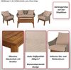 Gartengarnitur HWC-N37, Garten-/Lounge-Set Sofa Sitzgruppe, Poly-Rattan Holz Akazie ~ grau, Kissen hellgrau Bild 2