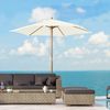 Sonnenschirm (250 cm), Seilschirm, Balkonschirm, Strandschirm, Bambusschirm, windfest, Marktschirm, Sonnenschutz für Balkon Bild 4