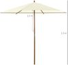 Sonnenschirm (250 cm), Seilschirm, Balkonschirm, Strandschirm, Bambusschirm, windfest, Marktschirm, Sonnenschutz für Balkon Bild 5