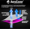 Pacific Lifestyle 18-C-7916 Gartenset Aerocover, Anthrazit Bild 5