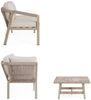 Gartenecksofa Aremilak - Aluminium Timber Natur, Olefin Beige, inkl. Couchtisch Bild 5