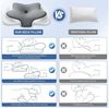 Kityhome Nackenstützkissen Nackenstützkissen, Memory Foam Kissen für Seiten- & Rückenschläfer, Füllung: Premium Memory Foam, für Seitenschläfer, Rückenschläfer & Bauchschläfer, Einfache Reinigung, Universelle Eignung, Universelle Eignung für alle Schla... Bild 3