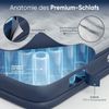 Sekey Luftbett mit integrierter Luftpumpe, Luftmatratze selbstaufblasend 2 Personen, 203 x 152 x 46 cm, blau / grau Bild 5