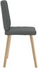 vidaXL Esszimmerstühle 4 Stk. Dunkelgrau Stoff 3315222 Bild 5