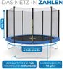 Terena Sicherheitsnetz Premium Ersatznetz für Trampolin 244 cm Bild 4
