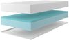 Gelschaummatratze Kniven, Matratze 90x200 cm, 140x200 cm & weitere Größen, OTTO home, 17 cm hoch, Matratze H2-H4, ergonomisch, allergiker geeignet (Hausstauballergiker) Bild 4