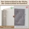 Polsterbett Doppelbett, hydraulisches Funktionsbett mit Lattenrost und gepolstertem Kopfteil, Chenille, Beige, 180 x 200 cm Bild 5