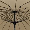 Sonnenschirm, Gartenschirm mit Aluminium-Mast 270 cm Taupe Bild 5
