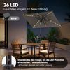 Sekey Sonnenschirm 210 x 140 cm Aluminum Sonnenschirm Rechteckig Marktschirm mit Kurbel, LxB: 210,00x140,00 cm, mit/ohne LED-Lichtern, Sonnenschutz UV50+, Gartenschirm Knickbar Bild 4