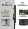 Sekey Schutzhülle für Ø 200 cm / 200 cm × 150 cm / 200 cm × 125 cm Sonnenschirm, Abdeckhauben für Sonnenschirm Bild 3