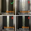 Dekoschal Microfaser - Blickdichter Flächenvorhang Anthrazit ohne Technik Bild 2