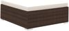 vidaXL 12-tlg. Garten-Lounge-Set mit Auflagen Poly Rattan Braun 41262 Bild 5