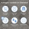 ELONEO Liegestuhl klappbar inkl. Premium Polster, Sonnenliege wetterfest mit 200 kg Belastbarkeit, Gartenstuhl extra breit, Gartenliege mit Verstellbarer Rückenlehne, Nackenkissen und Getränkehalter Bild 3