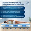 Taschenfederkernmatratze Premium 7-Zonen Federkernmatratze mit 2 Härtegraden, Optimal für Paare, AM Qualitätsmatratzen, 24 cm hoch, 140x190 cm Bild 4