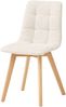 4-Fußstuhl >Belana< (2er Set) in beige, Buche - 55x89x46 (BxHxT) Bild 2