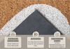 HANSE Home Fußmatte Mix Mats Kokos Heart, Türmatte, rechteckig, Höhe: 15 mm, Kokos, Schmutzfangmatte, Outdoor, Rutschfest, Innen, Kokosmatte, Flur Bild 3