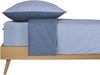 Schiesser Spannbettlaken Jessi - Edeljersey - 100 x 200 cm - Hellblau Bild 3