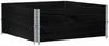 vidaXL Paletten-Aufsatzrahmen 2 Stk. Schwarz 100x100 Massivholz Kiefer 4010290 Bild 2