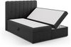 Micadoni Boxspringbett Kelp Strukturierter Stoff Anthrazit 160x200 Bild 3