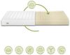 Kaltschaummatratze Easy Flex, 7-Zonen Matratze mit Duo-Härtegrad (H2/H3 & H3/H4), Dreamstar, wendbar, atmungsaktiv, ergonomisch - für jede Schlafposition Bild 2