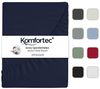 Komfortec Spannbettlaken Jersey 100% Baumwolle – 90x200 cm – 135g/m² – Weich, Atmungsaktiv & Hautfreundlich – Mit Rundumgummi – Oeko-Tex Zertifiziert – Für Boxspring, Topper & Matratzen – Blau Bild 4