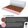 Topper 100x200 cm Matratzenauflage mit KOKOS Höhe 6 cm Visco Schoner H2 H4 Bild 5