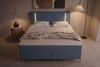 Boxspringbett Titan - Strukturstoff - blau - 180x200 cm Bild 5