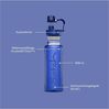 Satch Trinkflasche XL Trinkflasche, auslaufsicher und kohlensäuregeeignet Bild 2
