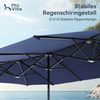 PHI VILLA Sonnenschirm, Balkon Rechteckig Groß Balkonschirm Garten Gartenschirm mit Kurbel UV Schutz Parasol Windfest, Mit der rostfreien Stahlstange und 12 Stahlrippen Bild 3