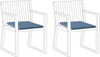 Gartenstuhlkissen 2er Set SASSARI PREMIUM 46 x 46 cm Blau Bild 4