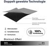 Sekey Gardine Verdunkelungsvorhang Blickdicht Polyester mit Thermofunkltion, Ösen, verdunkelnd, Thermobeschichtung, isolierend, pflegeleicht Bild 4