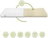 DREAMSTAR Easy Flex | orthopädische 7-Zonen Kaltschaummatratze | Öko-Tex Zertifiziert | Härtegrad 2 und 3 (H2 & H3) | Rollmatratze | 80x200 cm Bild 2