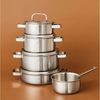 Karaca Topf-Set Karaca 3 Ply New Ares 9-teiliges Topfset Bild 2