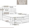 Best for Home Boxspringbett mit Bettkasten Trinity K-10 Bonellfederkern inkl. 7 cm Topper (140x200 160x200 180x200 200x200 cm), mit o. ohne Kopfteil, Flexible Liefermöglichkeiten, Handwerksqualität Bild 3