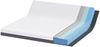 vidaXL Matratze Weiß und Grau 200 x 200 cm Jacquard-Stoff 4106333 Bild 4