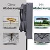 Sekey Schutzhülle für DoppelSonnenschirm, Abdeckhauben für Sonnenschirm Grau Bild 4