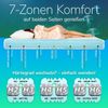 AQUADELUXE 7 Zonen Wendematratze 130 x 200 x ca. 16 cm H2/H3 Bild 4