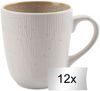 HIT Trading Becher, Steingut Bild 2