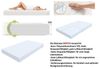 FDM Polsterbett Bettgestell Bettrahmen 120x200, 140x200, 160x200, 180x200cm (MADE IN EU - mit hochwertigem Velours Bezug, Bettrahmen, Bett, Optional mit Matratze bestellbar, mit großen gepolsterten Kopfteil), Mettelrahmen mit hydraulischer Klappfunktio... Bild 4