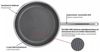 Bratpfanne CUT RESIST PURE 20 cm Bild 2
