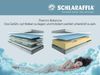 Taschenfederkernmatratze Schlaraffia Thermo Balance Premium, Schlaraffia, 23 cm hoch, Mikrotonnentaschenfederkern für punktgenaue Körperanpassung Bild 4