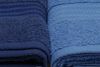Handtuch-Set (4-teilig), 'Rainbow ', Dunkelblau, Blau, Hellblau Bild 4