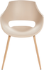 Esszimmerstuhl 4er Set MILLERS Beige Bild 4