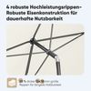 Sekey Rechteckschirm, neigbar, UV50+ Sonnenschutz, Polyester graubeige, 200 x 125 cm Bild 2