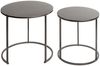 Beistelltisch >55888< (2er Set) in anthrazit, Metall - 43x40cm (HxD) Bild 3