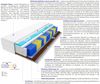Matratzen Mali Multitaschen Visco Molet 90x200 cm Bild 3