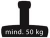 Doppler WATERPROOF III wasserdichter Sonnenschirm 225x120cm ohne Volant Bild 5
