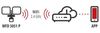 brennenstuhl WIFI-LED-Strahler WFD 3051 P 36W 4300lm 3000-6500K IP54 m.PIR Bild 2